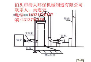 锅炉布袋除尘工艺流程图